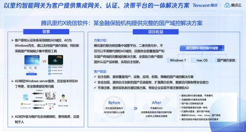 推動(dòng)融合創(chuàng)新，騰訊安全全面適配主流國產(chǎn)軟硬件生態(tài)系統(tǒng)