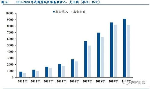 央財(cái)智庫(kù) 2022年計(jì)算機(jī)行業(yè)投資展望——把握數(shù)字化拐點(diǎn)機(jī)遇與信息系統(tǒng)運(yùn)行維護(hù)服務(wù)