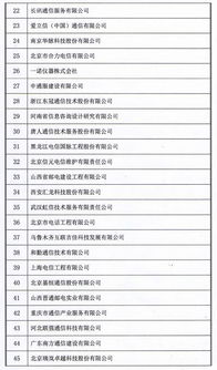 2018年中國通信網(wǎng)絡(luò)運(yùn)營維護(hù)服務(wù)年會(huì)圓滿閉幕，信息系統(tǒng)運(yùn)行維護(hù)服務(wù)受矚目